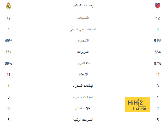 فيديو: ظاهرة يواكيم لوف تعود .. تصرف "مقزز"من كومان في مباراة هولندا! | 