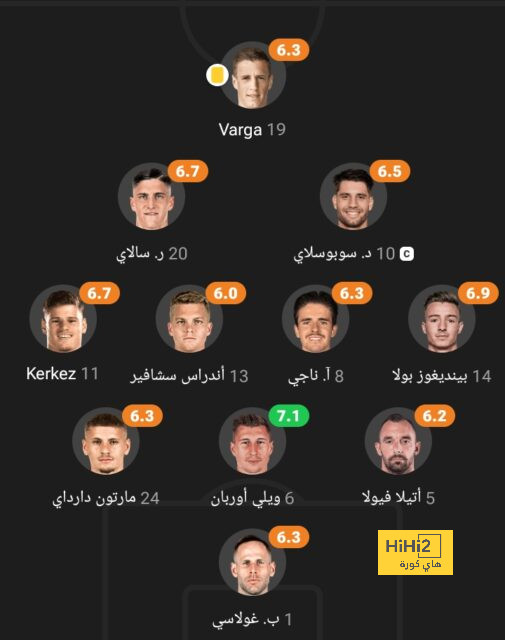 ١٠ دقائق بدون أهداف بين برشلونة و نابولي 