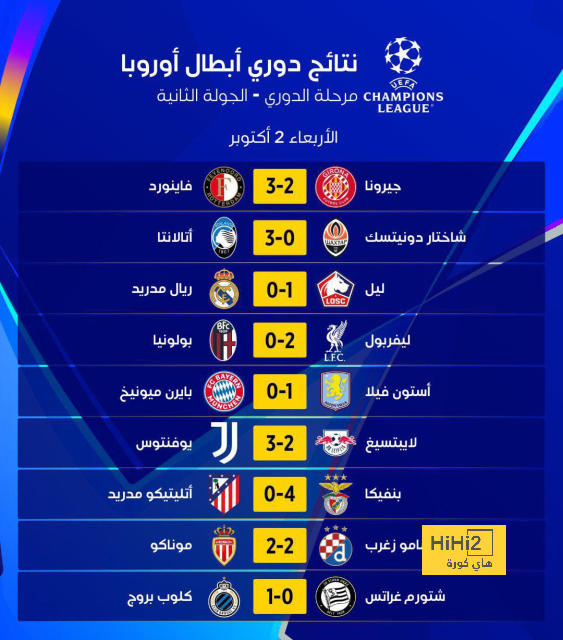 لماذا سيعلن الإتحاد البرازيلي تعيين أنشيلوتي مديراً فنياً للمنتخب بنهاية هذا الشهر ؟ 