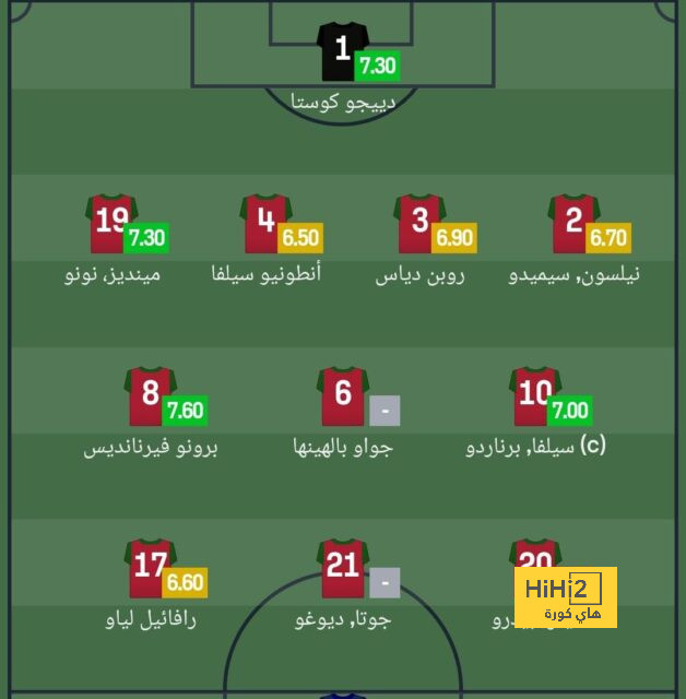 ميلان يتفوق على نابولي تاريخيا قبل موقعة الغد 