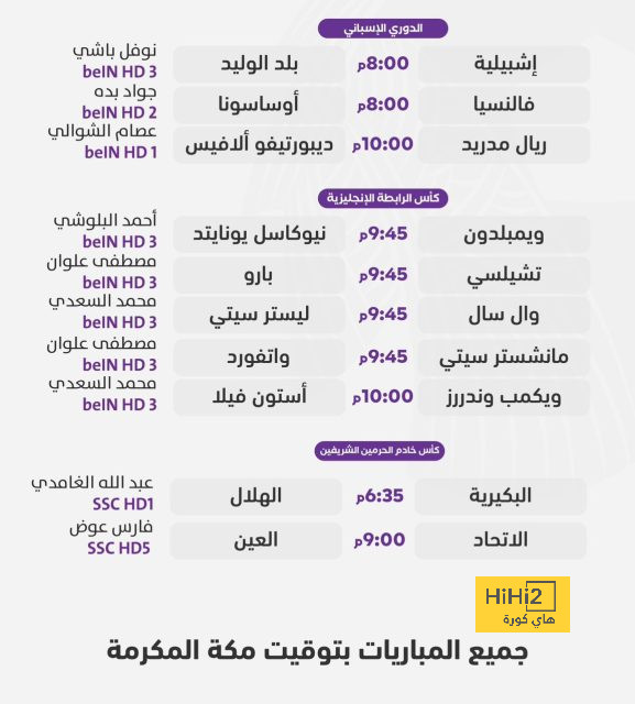 مدرب البرازيل يكشف.. سبب عدم استدعاء نيمار | يلاكورة 