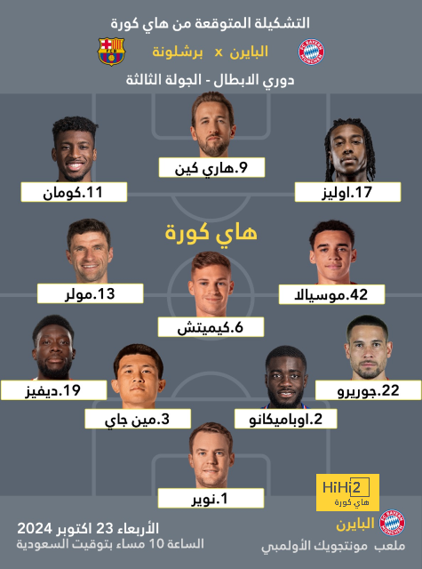 بعد صفعة الاتحاد .. إدارة النصر تفاجئ كريستيانو رونالدو بقرار عاجل | 