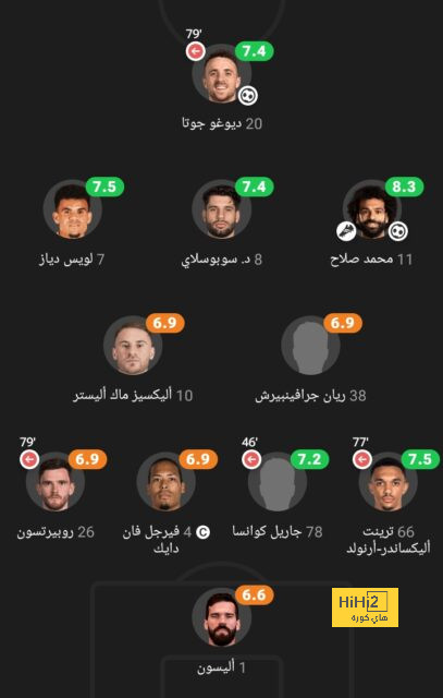 الخطأ الوحيد الذي كاد أن يقضي على مانشستر سيتي ضد أرسنال! 