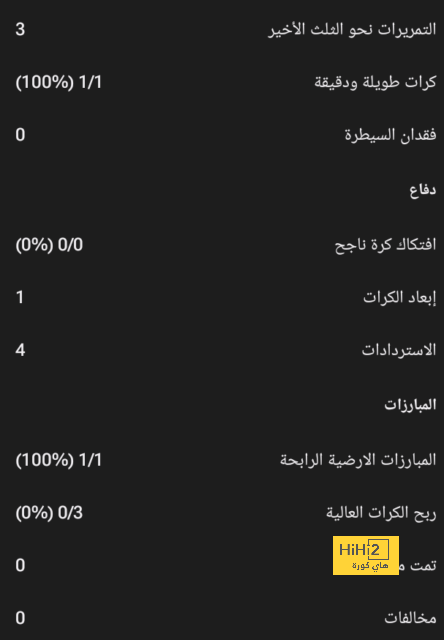 الإعلان عن حكم مباراة برشلونة وفالنسيا في الدوري الإسباني 