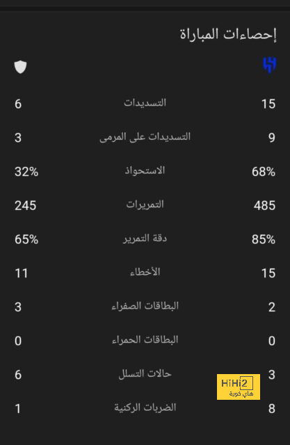 بيكيه: تشافي هو المدرب المثالي لـ برشلونة 