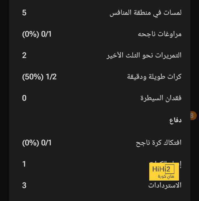 مواعيد مباريات اليوم الاثنين 16 ديسمبر | يلاكورة 