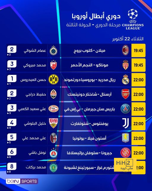 ردود الأفعال على مستوى لاعب برشلونة أمام منتخب تونس 