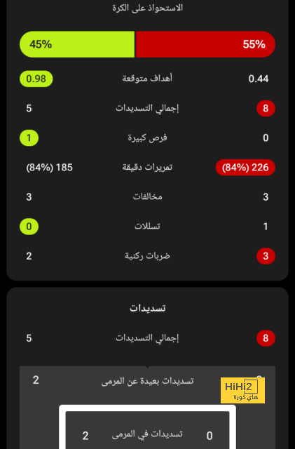 تعليق ارتيتا على دخول صليبا لنادي المائة 