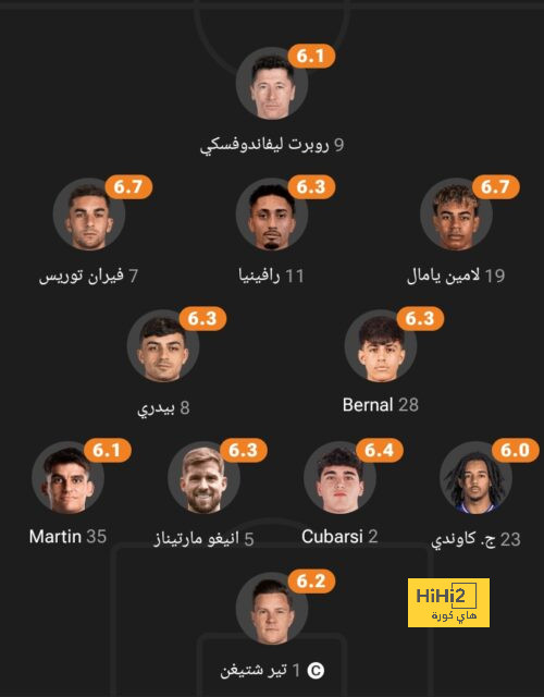 موعد وملعب مباراة الذهاب بين النصر والعين في دوري أبطال آسيا 