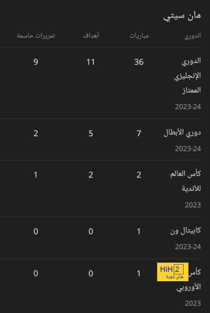 توماس مولر مطلوب في إنجلترا 