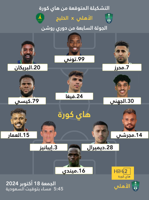 كروس ما بين التجديد للريال وعرض اليوفينتوس 