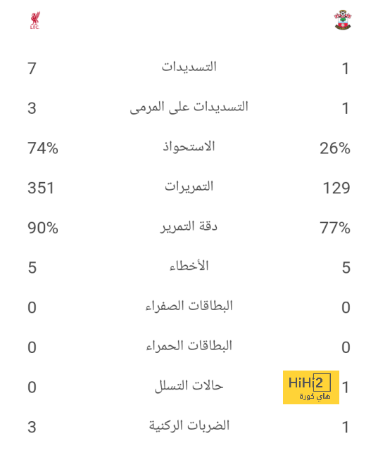 هازارد …بيل الجديد 