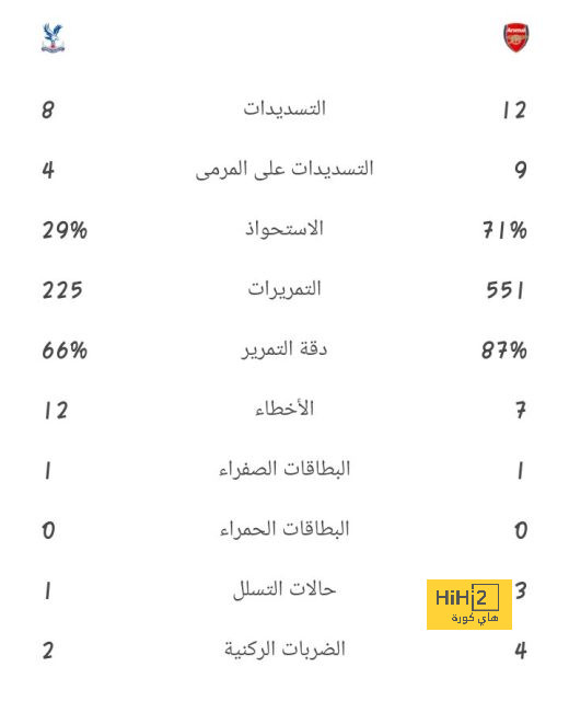 شوبير وبيبو والرداد والدرندلي يقدمون واجب العزاء فى والدة الحضرى.. صور 