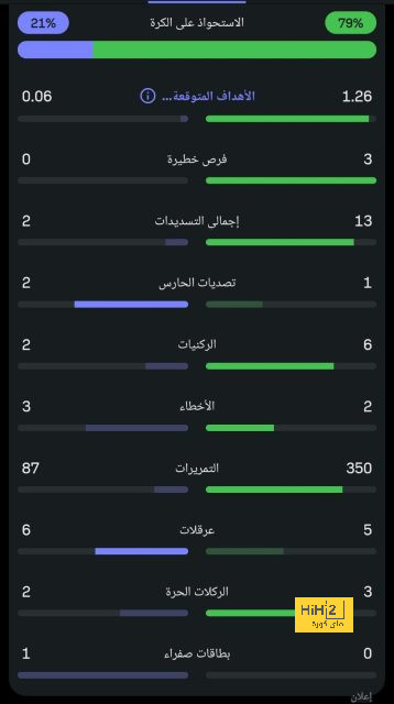 آخر تطورات تجديد عقد إنريكي مع باريس سان جيرمان 